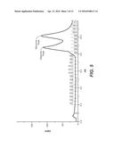 ANTI-ALPHA-SYNUCLEIN ANTIBODIES AND METHODS OF USE diagram and image