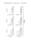 ANTI-ALPHA-SYNUCLEIN ANTIBODIES AND METHODS OF USE diagram and image