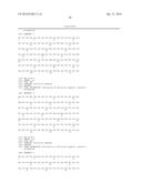 ANTI-ALPHA-SYNUCLEIN ANTIBODIES AND METHODS OF USE diagram and image