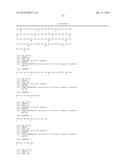 ANTI-ALPHA-SYNUCLEIN ANTIBODIES AND METHODS OF USE diagram and image