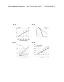 VEGF-SPECIFIC ANTAGONISTS FOR ADJUVANT AND NEOADJUVANT THERAPY AND THE     TREATMENT OF EARLY STAGE TUMORS diagram and image