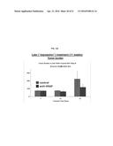 VEGF-SPECIFIC ANTAGONISTS FOR ADJUVANT AND NEOADJUVANT THERAPY AND THE     TREATMENT OF EARLY STAGE TUMORS diagram and image