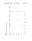 PROTEIN PURIFICATION diagram and image