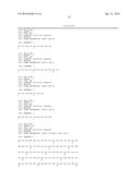 PROTEIN PURIFICATION diagram and image