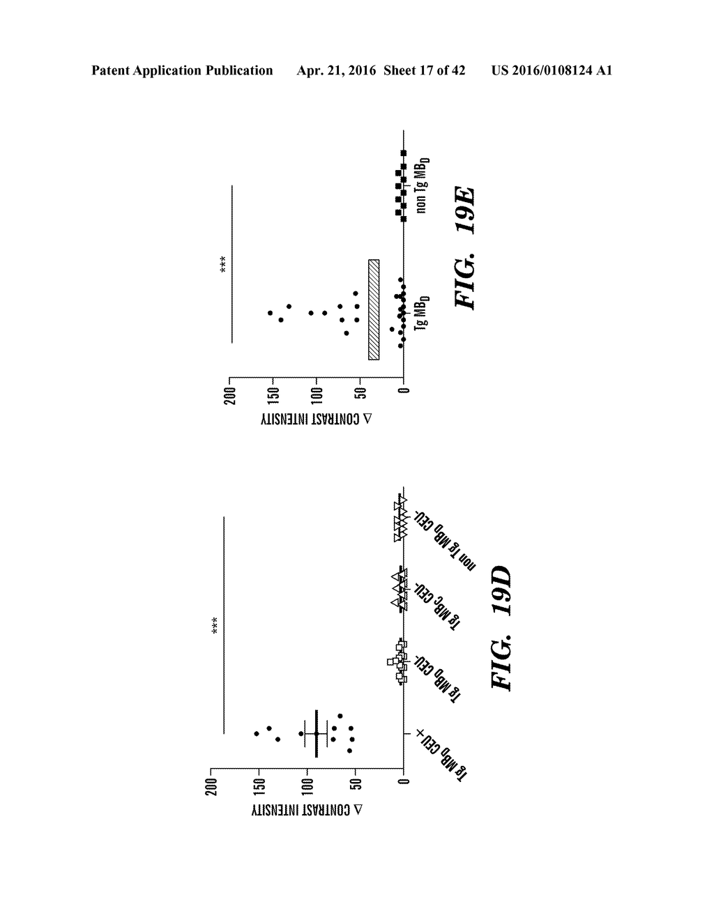 ANTI-DEspR INHIBITORS AS THERAPEUTICS FOR INHIBITION OF PATHOLOGICAL     ANGIOGENESIS AND TUMOR CELL INVASIVENESS AND FOR MOLECULAR IMAGING AND     TARGETED DELIVERY - diagram, schematic, and image 18