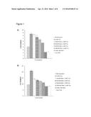 FORMULATIONS WITH REDUCED OXIDATION diagram and image