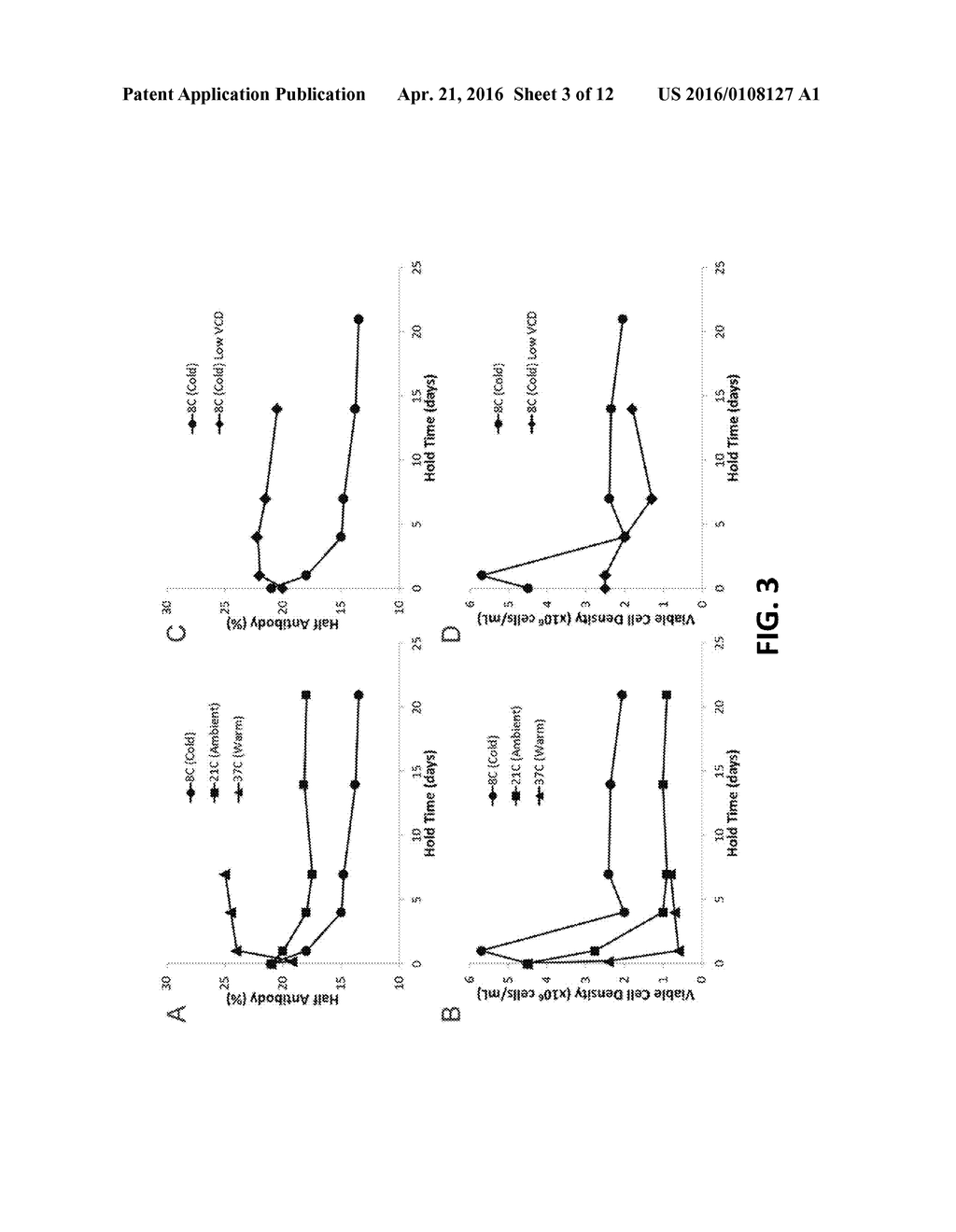 Methods of Controlling the Formation of Disulfide Bonds in Protein     Solutions - diagram, schematic, and image 04