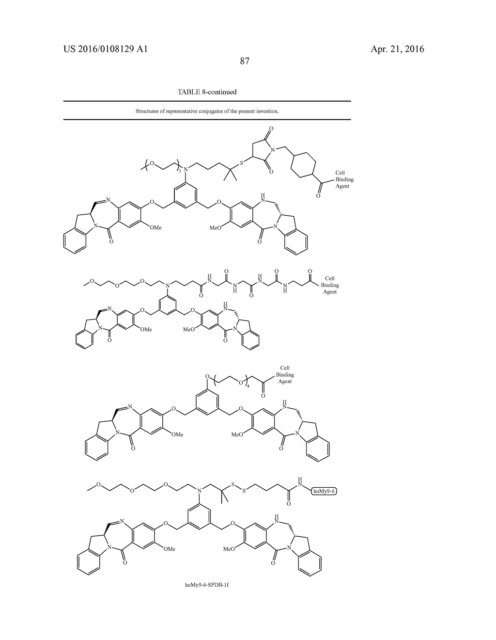 CYTOTOXIC BENZODIAZEPINE DERIVATIVES - diagram, schematic, and image 140