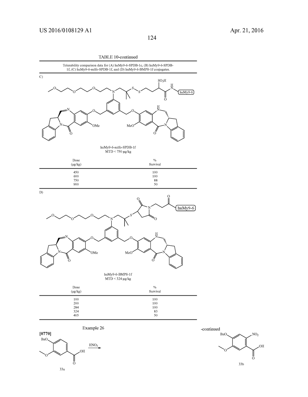 CYTOTOXIC BENZODIAZEPINE DERIVATIVES - diagram, schematic, and image 177