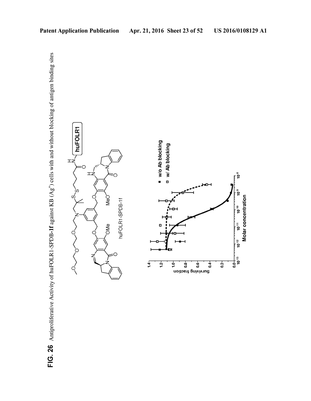 CYTOTOXIC BENZODIAZEPINE DERIVATIVES - diagram, schematic, and image 24