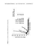 CYTOTOXIC BENZODIAZEPINE DERIVATIVES diagram and image