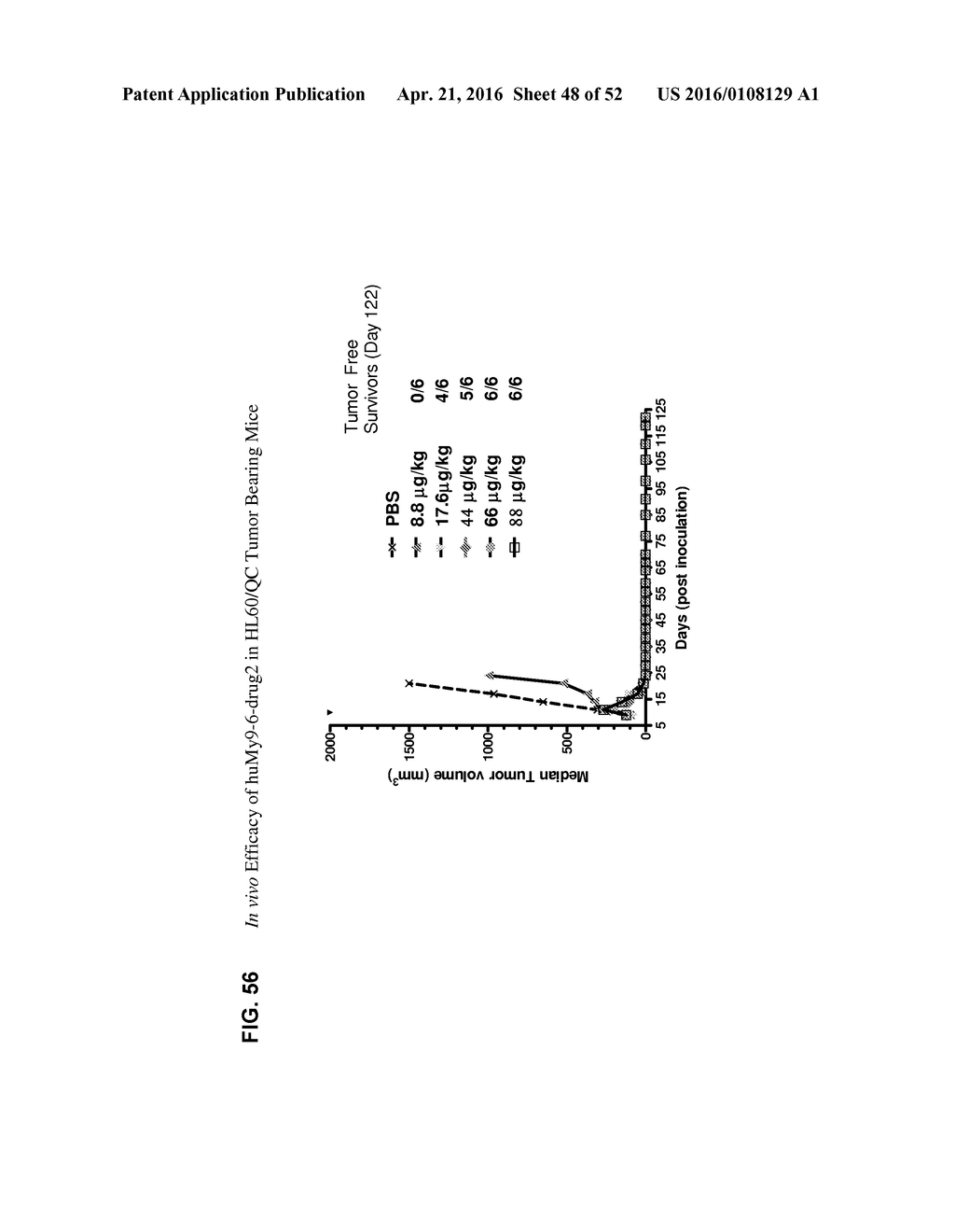 CYTOTOXIC BENZODIAZEPINE DERIVATIVES - diagram, schematic, and image 49