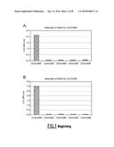 ANTI-CEACAM5 ANTIBODIES AND USES THEREOF diagram and image