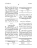 ANTI-CEACAM5 ANTIBODIES AND USES THEREOF diagram and image