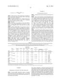 ANTI-CEACAM5 ANTIBODIES AND USES THEREOF diagram and image