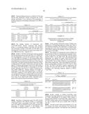 ANTI-CEACAM5 ANTIBODIES AND USES THEREOF diagram and image