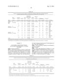 ANTI-CEACAM5 ANTIBODIES AND USES THEREOF diagram and image