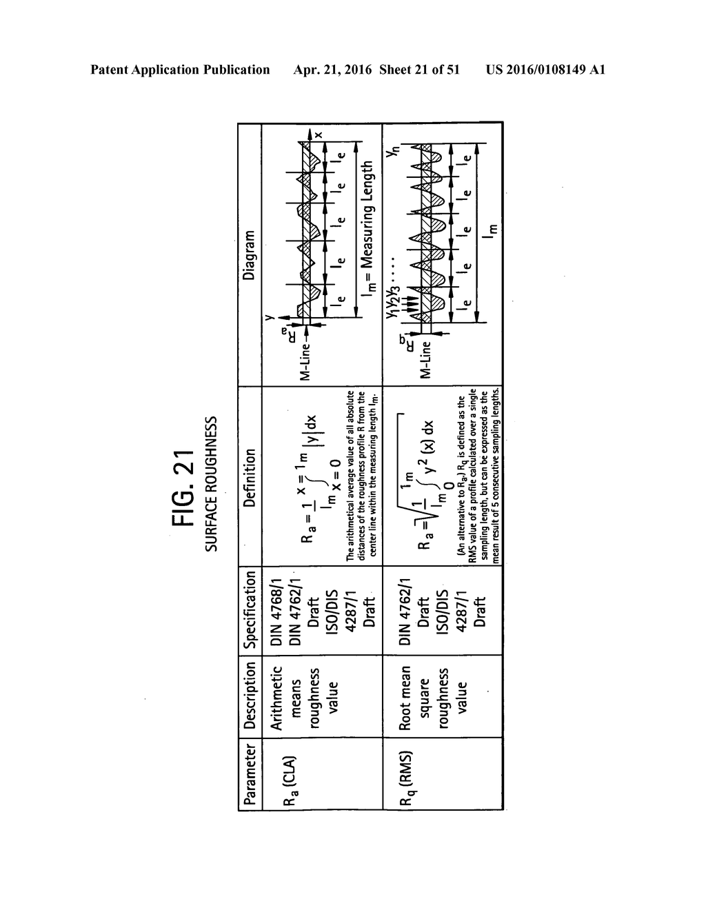 Double Loop Technology - diagram, schematic, and image 22