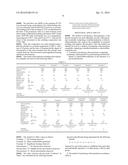 FLUOROPOLYMER PRODUCTION METHOD diagram and image