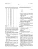 PIGMENT MULTIMER, COLORING COMPOSITION, CURED FILM, COLOR FILTER, METHOD     FOR MANUFACTURING COLOR FILTER, SOLID-STATE IMAGING ELEMENT, AND IMAGE     DISPLAY DEVICE diagram and image