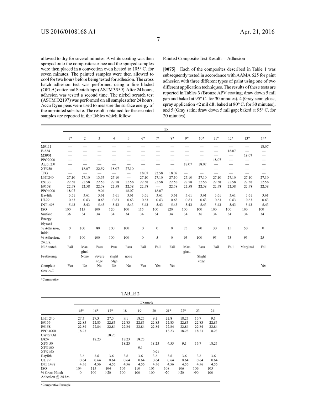 POLYURETHANE PULTRUSION FORMULATIONS FOR THE PRODUCTION OF ARTICLES WITH     IMPROVED COATING ADHESION AND ARTICLES PRODUCED THEREFROM - diagram, schematic, and image 08