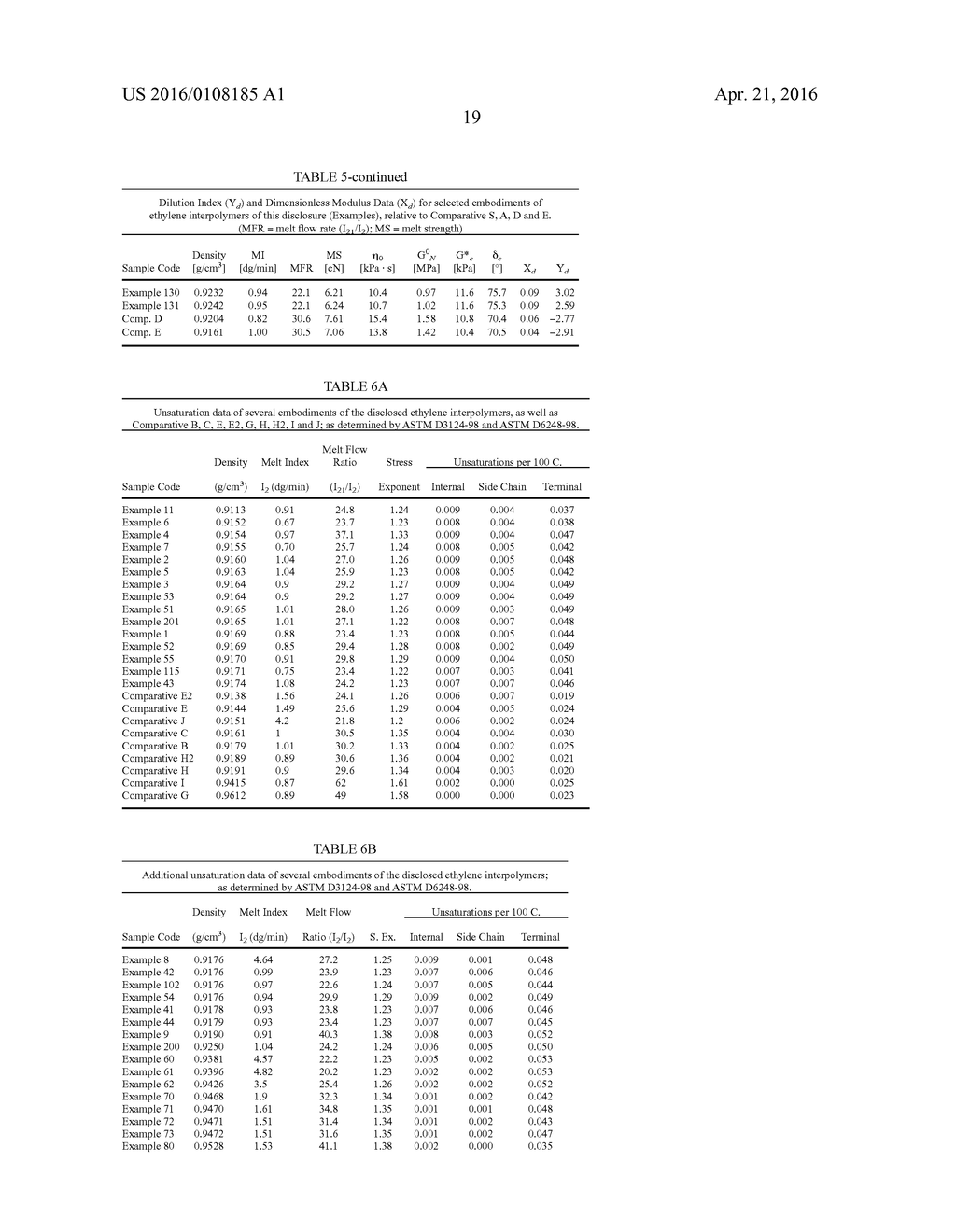 ROTOMOLDED ARTICLES - diagram, schematic, and image 26