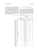 ETHYLENE-VINYL ALCOHOL COPOLYMER-CONTAINING RESIN COMPOSITION, FILM,     LAMINATE, PACKAGING MATERIAL, VACUUM THERMAL INSULATOR, FILM PRODUCTION     METHOD, AND LAMINATE PRODUCTION METHOD diagram and image