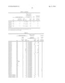 ETHYLENE-VINYL ALCOHOL COPOLYMER-CONTAINING RESIN COMPOSITION, FILM,     LAMINATE, PACKAGING MATERIAL, VACUUM THERMAL INSULATOR, FILM PRODUCTION     METHOD, AND LAMINATE PRODUCTION METHOD diagram and image