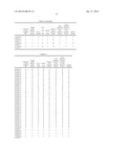 ETHYLENE-VINYL ALCOHOL COPOLYMER-CONTAINING RESIN COMPOSITION, FILM,     LAMINATE, PACKAGING MATERIAL, VACUUM THERMAL INSULATOR, FILM PRODUCTION     METHOD, AND LAMINATE PRODUCTION METHOD diagram and image