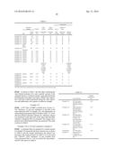 ETHYLENE-VINYL ALCOHOL COPOLYMER-CONTAINING RESIN COMPOSITION, FILM,     LAMINATE, PACKAGING MATERIAL, VACUUM THERMAL INSULATOR, FILM PRODUCTION     METHOD, AND LAMINATE PRODUCTION METHOD diagram and image