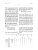 ETHYLENE-VINYL ALCOHOL COPOLYMER-CONTAINING RESIN COMPOSITION, FILM,     LAMINATE, PACKAGING MATERIAL, VACUUM THERMAL INSULATOR, FILM PRODUCTION     METHOD, AND LAMINATE PRODUCTION METHOD diagram and image