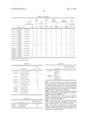 ETHYLENE-VINYL ALCOHOL COPOLYMER-CONTAINING RESIN COMPOSITION, FILM,     LAMINATE, PACKAGING MATERIAL, VACUUM THERMAL INSULATOR, FILM PRODUCTION     METHOD, AND LAMINATE PRODUCTION METHOD diagram and image