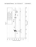 ETHYLENE INTERPOLYMER FILMS diagram and image