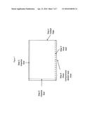 ETHYLENE INTERPOLYMER FILMS diagram and image