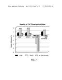 EPOXY ESTOLIDE FATTY ACID ALKYL ESTERS USEFUL AS BIORENEWABLE PLASTICIZERS diagram and image