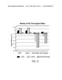 EPOXY ESTOLIDE FATTY ACID ALKYL ESTERS USEFUL AS BIORENEWABLE PLASTICIZERS diagram and image