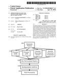 BIODEGRADABLE PLASTIC AND MANUFACTURE THEREOF FROM RECYCLABLE PLASTIC diagram and image