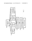 BIODEGRADABLE PLASTIC AND MANUFACTURE THEREOF FROM RECYCLABLE PLASTIC diagram and image