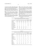 SOLUTION POLYMERIZATION PROCESS diagram and image