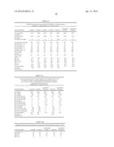 SOLUTION POLYMERIZATION PROCESS diagram and image