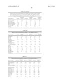 SOLUTION POLYMERIZATION PROCESS diagram and image