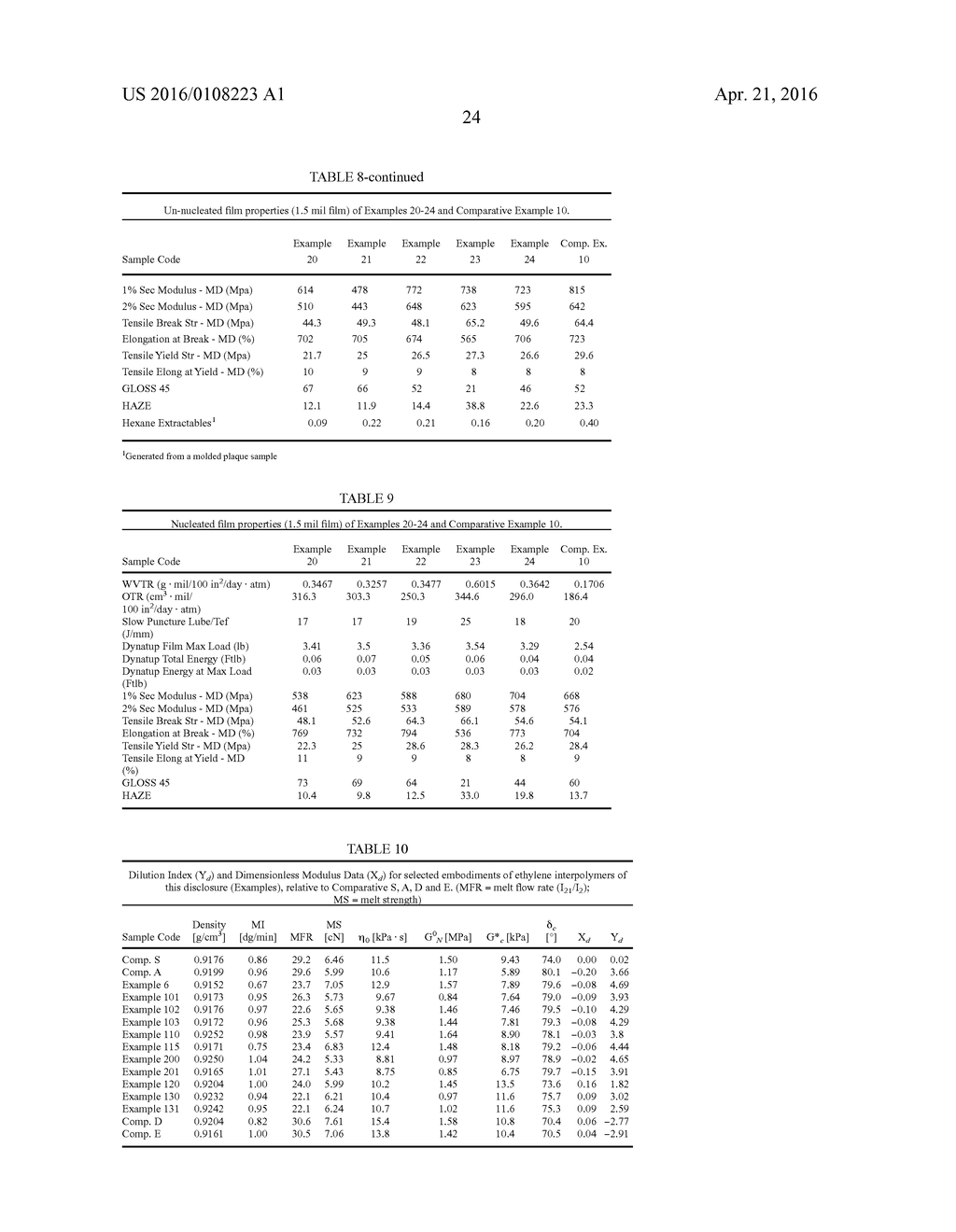 HDPE ARTICLES - diagram, schematic, and image 36