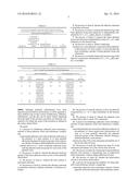 PROCESS FOR STABILIZING PHENOLIC RESINS CONTAINING CALIXARENES diagram and image