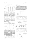 SPANDEX FIBER HAVING IMPROVED ADHESIVE CHARACTERISTICS WITH HOT MELT     ADHESIVE AND METHOD FOR MANUFACTURING SAME diagram and image