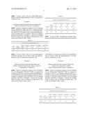 POLYOLEFIN ELASTOMER AND POLYSILOXANE BLENDS diagram and image