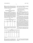 POLYOLEFIN ELASTOMER AND POLYSILOXANE BLENDS diagram and image