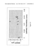 SUSTAINABLE COMPOSITIONS, RELATED METHODS, AND MEMBERS FORMED THEREFROM diagram and image