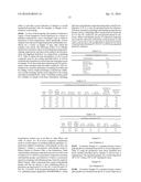 SUSTAINABLE COMPOSITIONS, RELATED METHODS, AND MEMBERS FORMED THEREFROM diagram and image