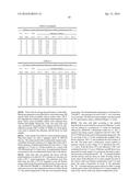 THICK-FILM PASTE CONTAINING LEAD-TUNGSTEN-BASED OXIDE AND ITS USE IN THE     MANUFACTURE OF SEMICONDUCTOR DEVICES diagram and image