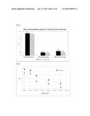 TRANSPARENT FILMS WITH CONTROL OF LIGHT HUE USING NANOSCALE COLORANTS diagram and image